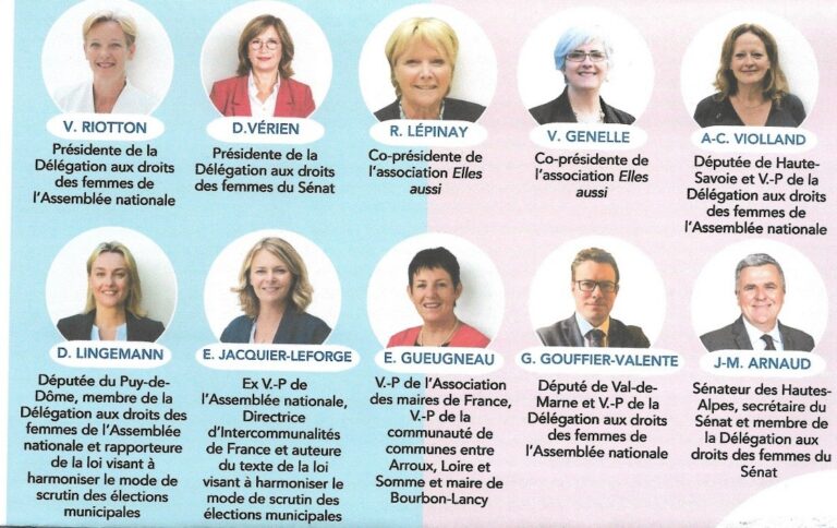 Colloque et assemblée générale à l’Assemblée nationale :Elles aussi, la parité toujours plus haut, plus fort !